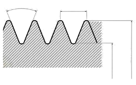 Об ошибках при выборе дюймового крепежа