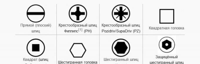 шлиц крепежного изделия.jpg шлиц крепежного изделия.jpg