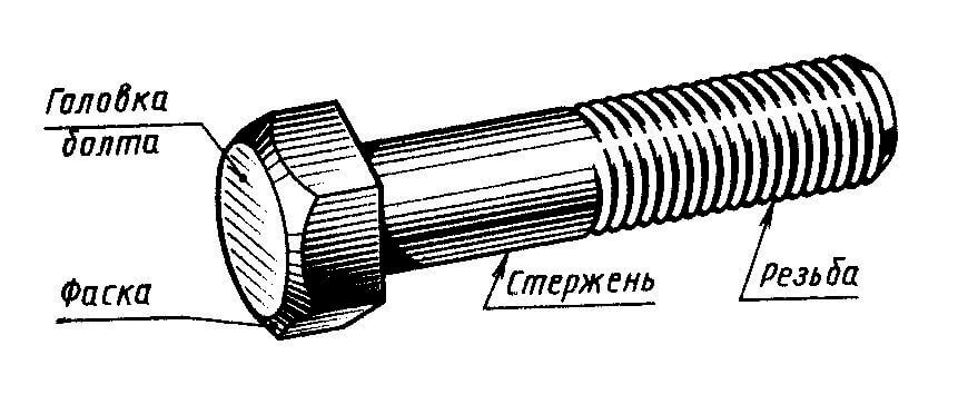 стержень крепежного изделия.jpg