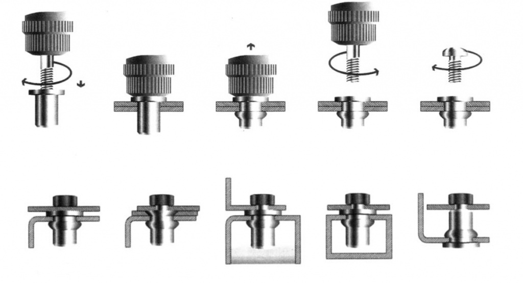 Установка резьбовой заклепки