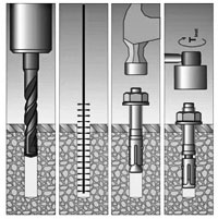установка анкерного болта